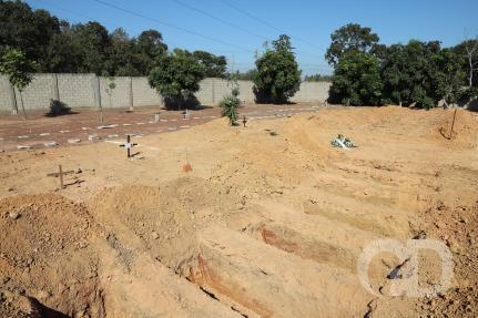 Mato Grosso registra 112 mortes e 3,2 mil casos de Covid em 24h
