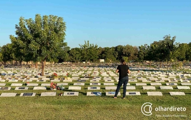 Mato Grosso registra 128 mortes por Covid-19 nas ultimas 24 horas